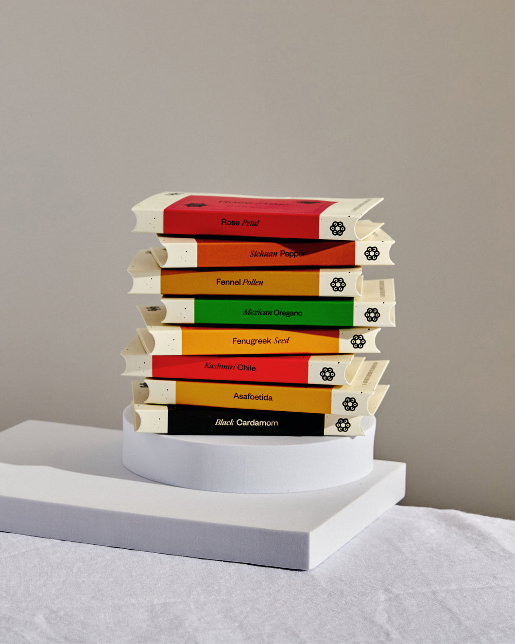 Copy of American Overachiever