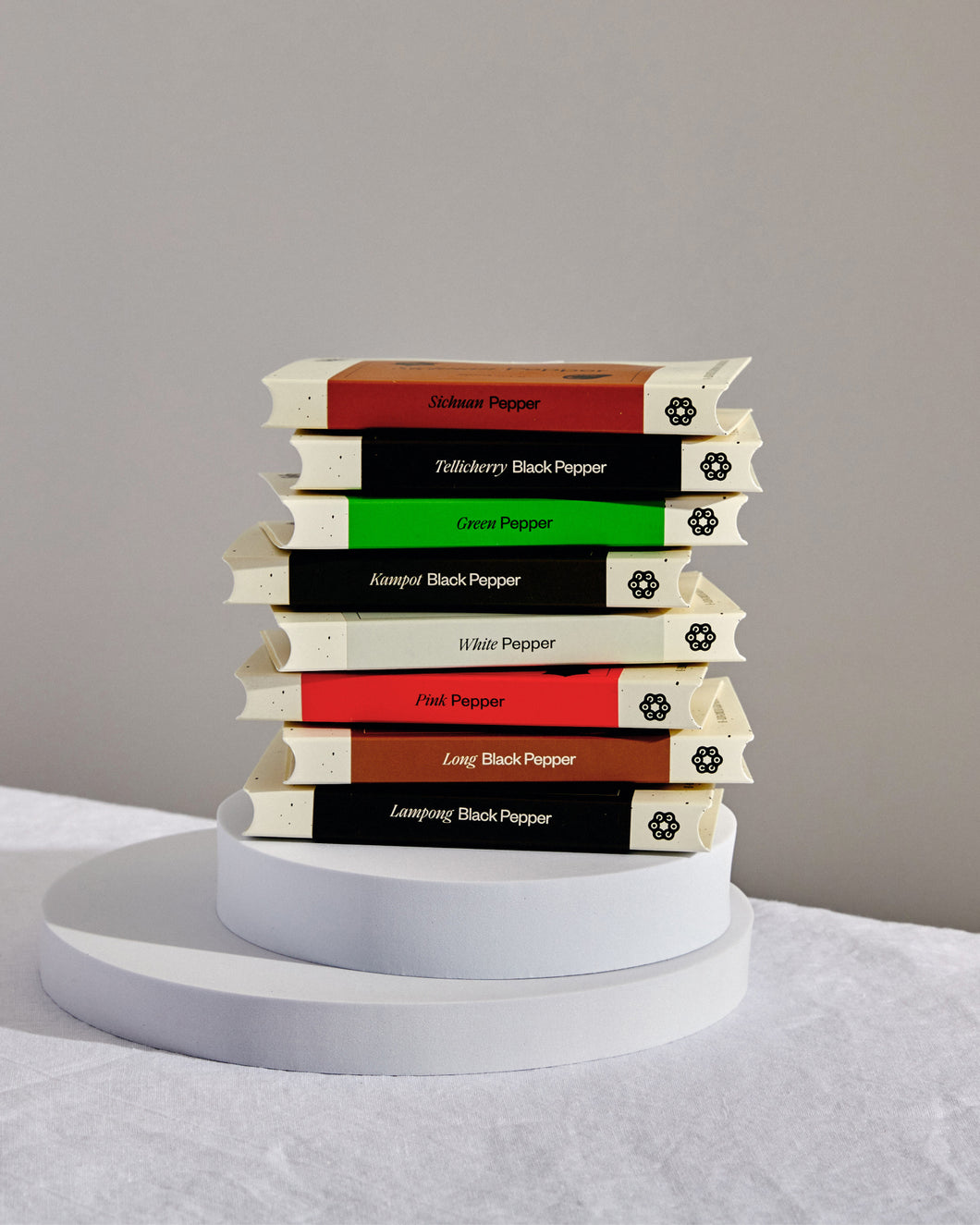 Copy of The Pepper Sampler